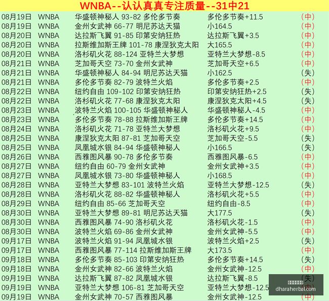 双色球头奖,分落七城,注揽,百家乐娱乐城官网,百家乐娱乐城App,百家乐娱乐城下载,百家乐娱乐城登录,百家乐娱乐城平台